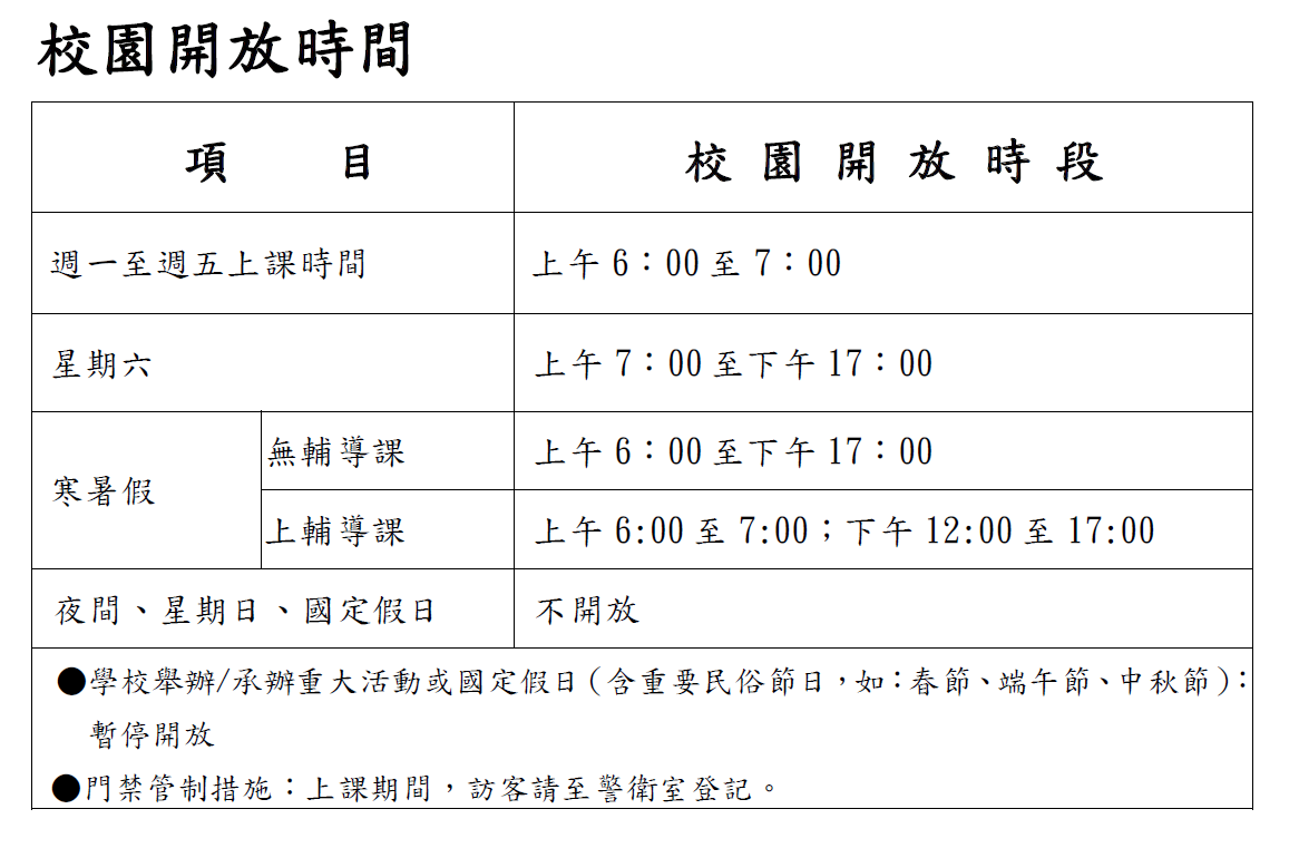 開放時間