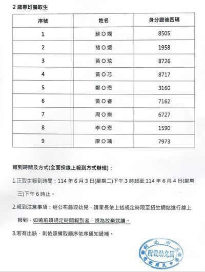 114學年度幼兒園招生公告2