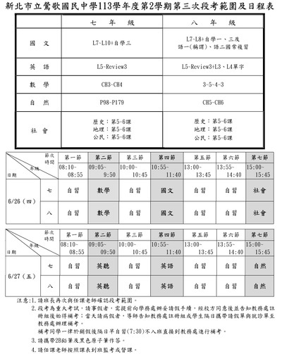 113學年度第2學期第三次段考範圍及日程表